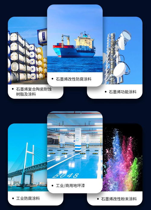 打破20年壟斷 石墨烯復(fù)合陶瓷耐蝕涂料問(wèn)世，開(kāi)啟工程技術(shù)服務(wù)新紀(jì)元