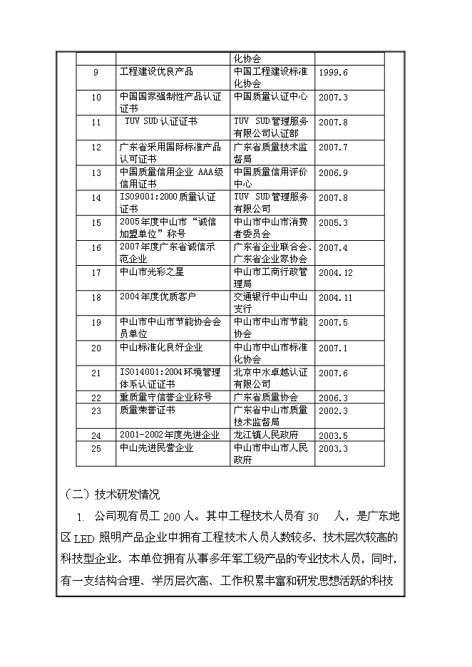 LED照明系統(tǒng)工程技術(shù)研究開(kāi)發(fā)中心項(xiàng)目備案立項(xiàng)報(bào)告（工具性文檔框架）